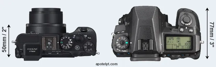 Compare P7800 versus K-3 top