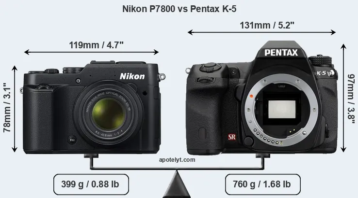 Size Nikon P7800 vs Pentax K-5