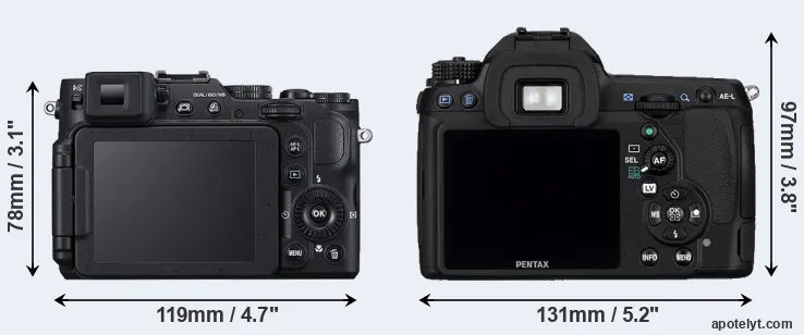 Comparison P7800 or K-5 rear