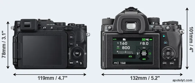 Comparison P7800 or KP rear
