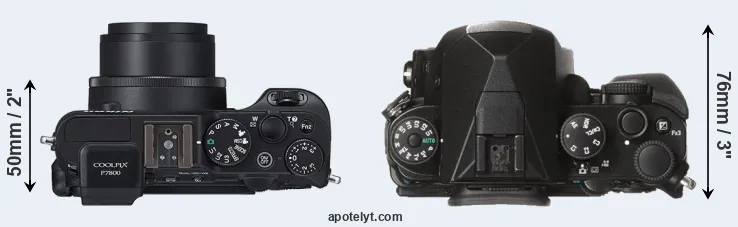 Compare P7800 versus KP top