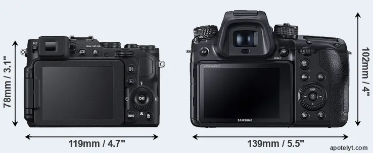 Comparison P7800 or NX1 rear