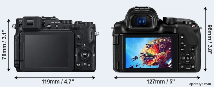 Comparison P7800 or NX30 rear