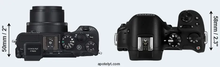 Compare P7800 versus NX30 top