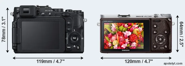 Comparison P7800 or NX500 rear