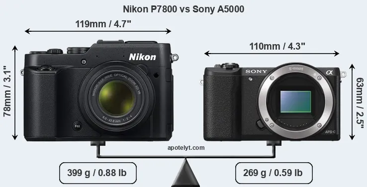 Size Nikon P7800 vs Sony A5000