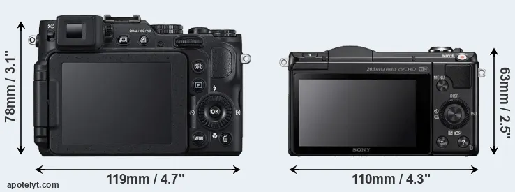 Comparison P7800 or A5000 rear