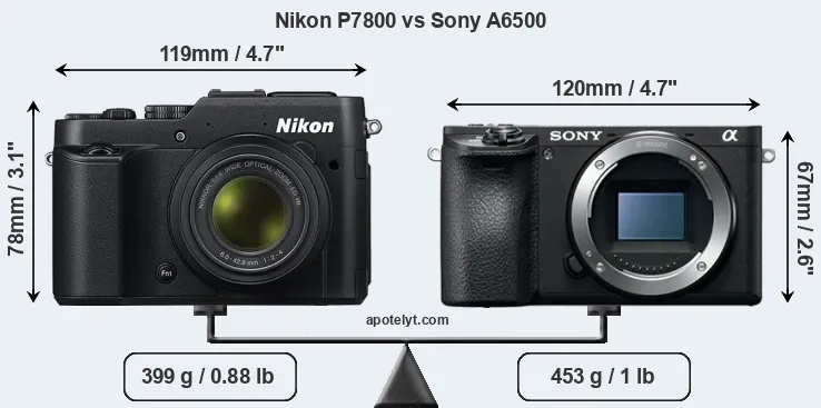 Size Nikon P7800 vs Sony A6500