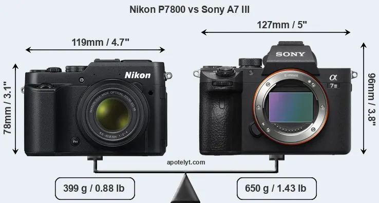 Size Nikon P7800 vs Sony A7 III