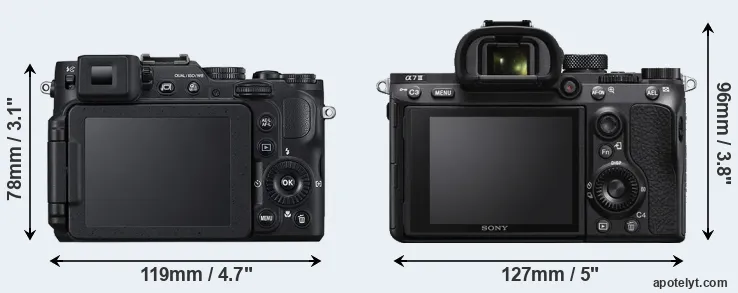Comparison P7800 or A7 III rear