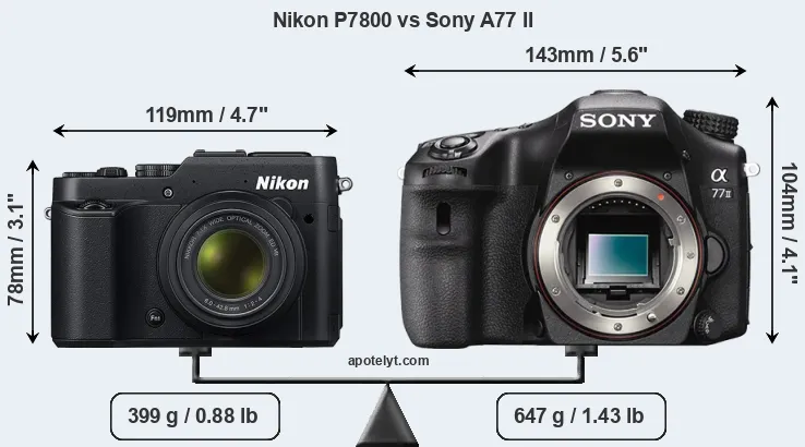Size Nikon P7800 vs Sony A77 II
