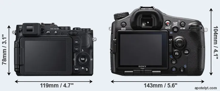 Comparison P7800 or A77 II rear