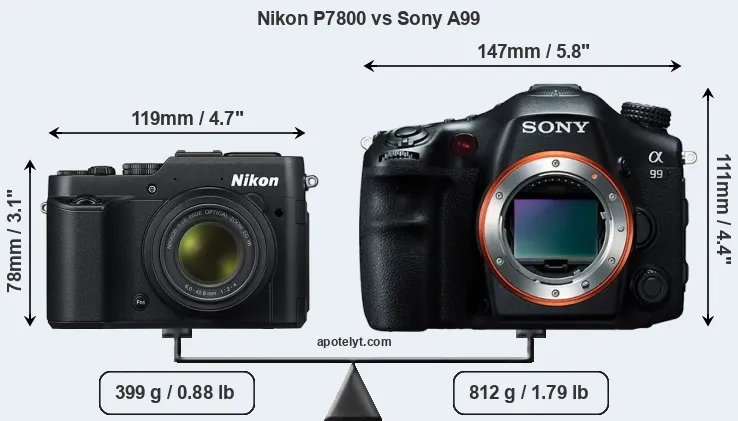 Size Nikon P7800 vs Sony A99