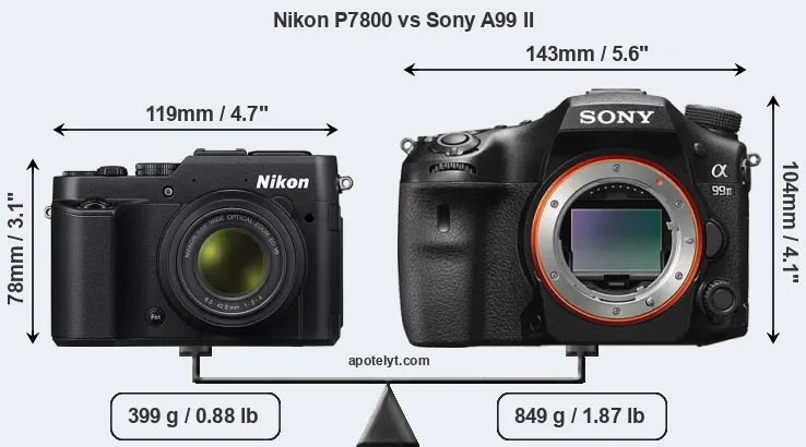Size Nikon P7800 vs Sony A99 II