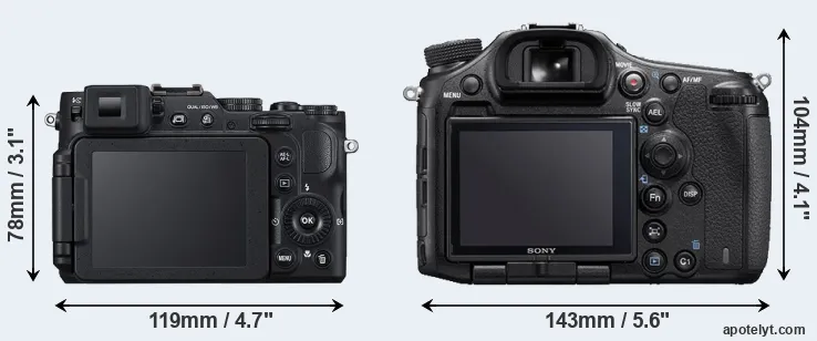 Comparison P7800 or A99 II rear