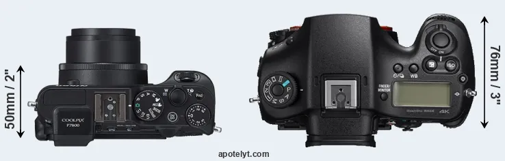 Compare P7800 versus A99 II top
