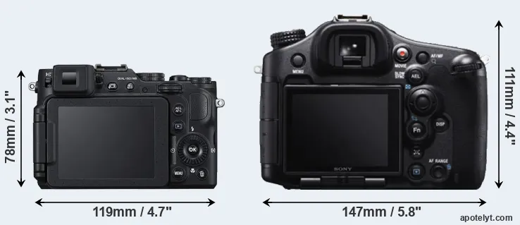 Comparison P7800 or A99 rear