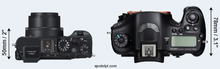 Compare P7800 versus A99 top