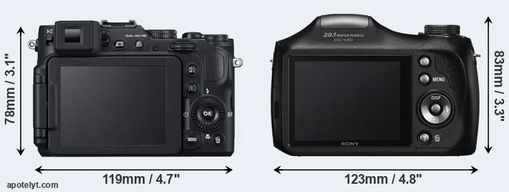 Comparison P7800 or H200 rear