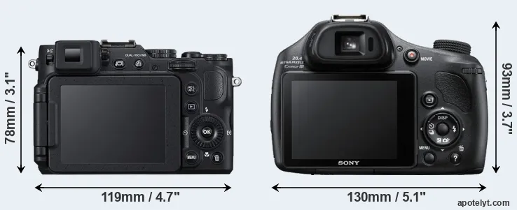 Comparison P7800 or HX400V rear