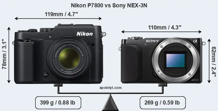 Size Nikon P7800 vs Sony NEX-3N