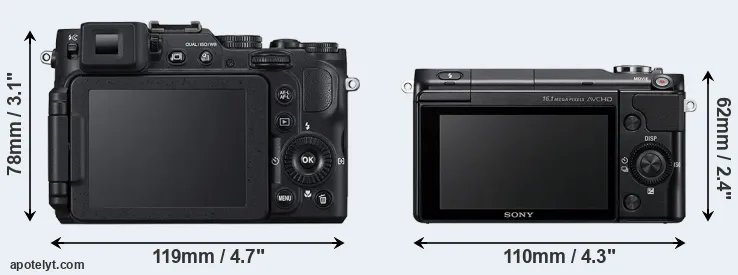 Comparison P7800 or NEX-3N rear