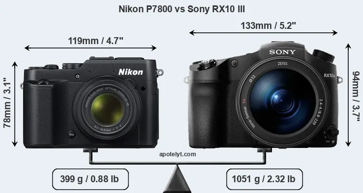 Size Nikon P7800 vs Sony RX10 III