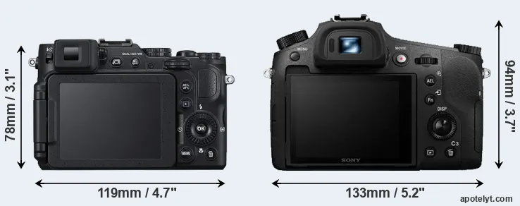 Comparison P7800 or RX10 III rear