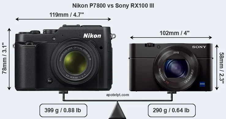 Size Nikon P7800 vs Sony RX100 III