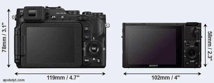 Comparison P7800 or RX100 III rear