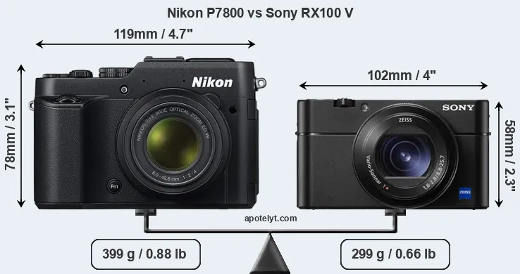 Size Nikon P7800 vs Sony RX100 V