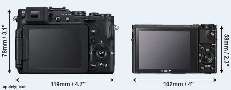 Comparison P7800 or RX100 V rear
