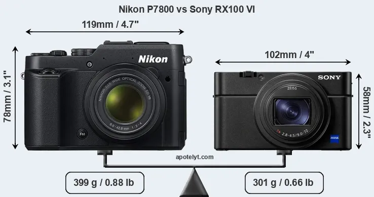 Size Nikon P7800 vs Sony RX100 VI
