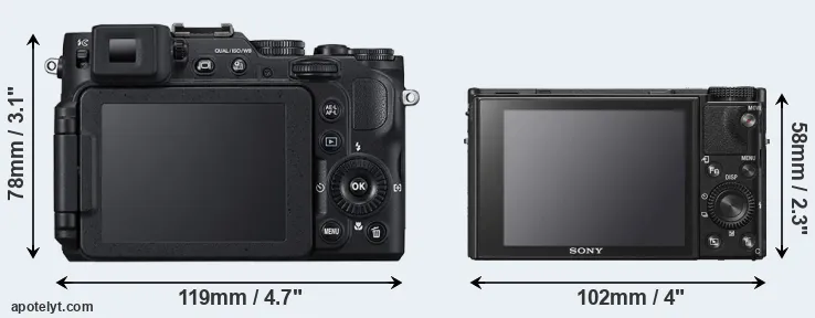 Comparison P7800 or RX100 VI rear