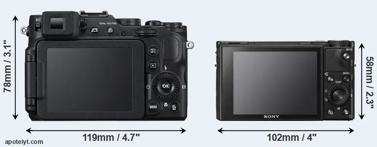 Comparison P7800 or RX100 VII rear