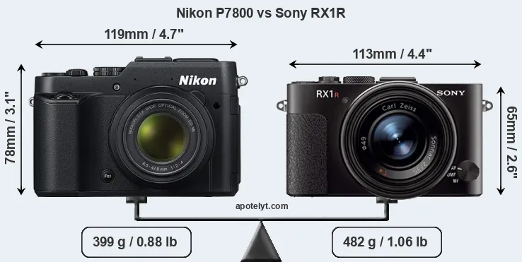 Size Nikon P7800 vs Sony RX1R