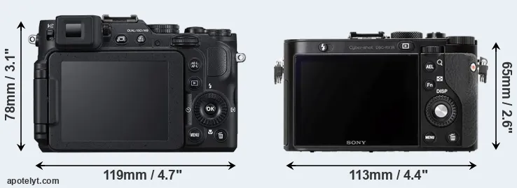 Comparison P7800 or RX1R rear