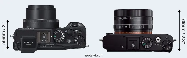Compare P7800 versus RX1R top