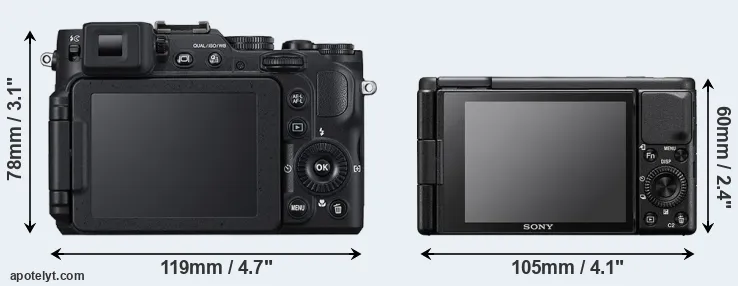 Comparison P7800 or ZV-1 rear