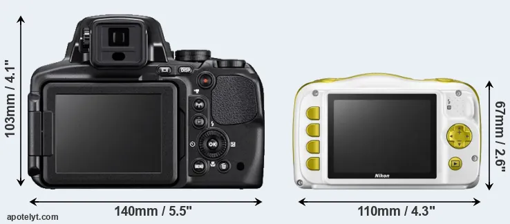 Comparison P900 or W150 rear