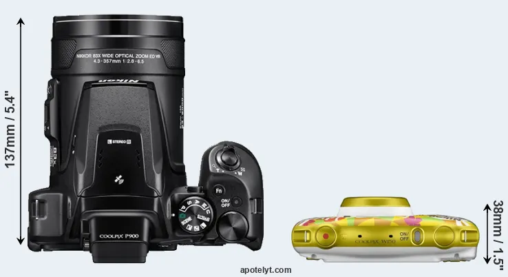 Compare P900 versus W150 top