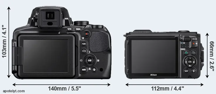 Comparison P900 or W300 rear