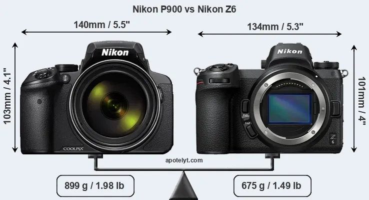 Size Nikon P900 vs Nikon Z6