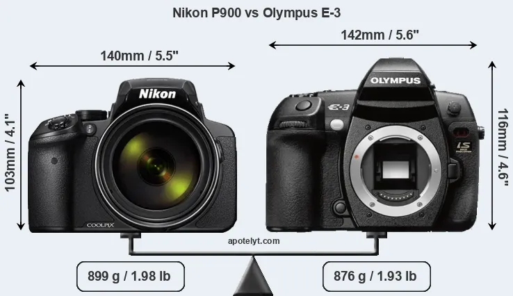 Size Nikon P900 vs Olympus E-3