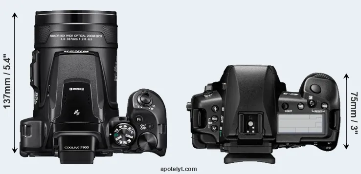 Compare P900 versus E-3 top