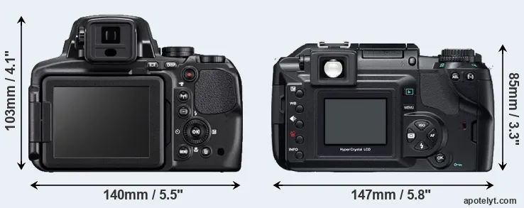 Comparison P900 or E-300 rear
