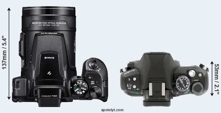 Compare P900 versus E-400 top