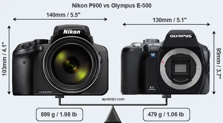 Size Nikon P900 vs Olympus E-500