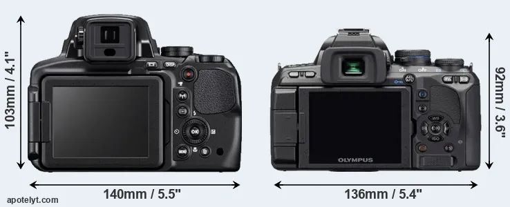 Comparison P900 or E-510 rear