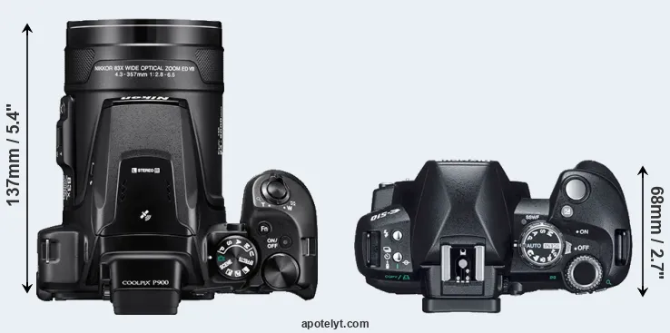 Compare P900 versus E-510 top